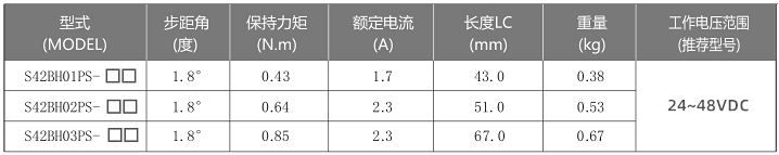 42mm步進電機參數